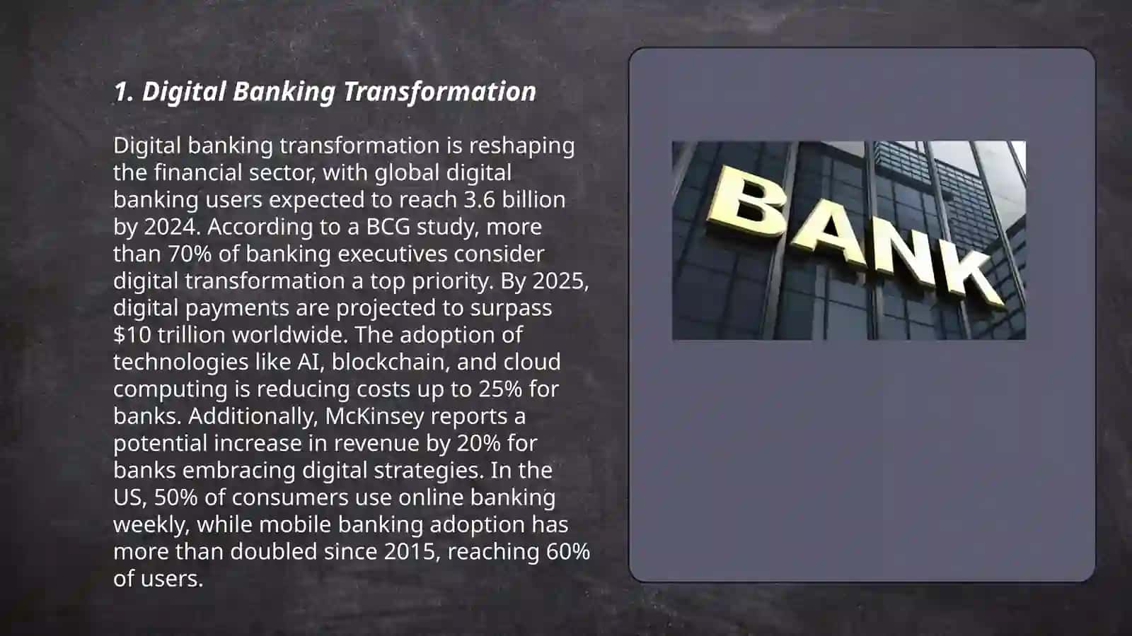 Digital Banking Transformation 3