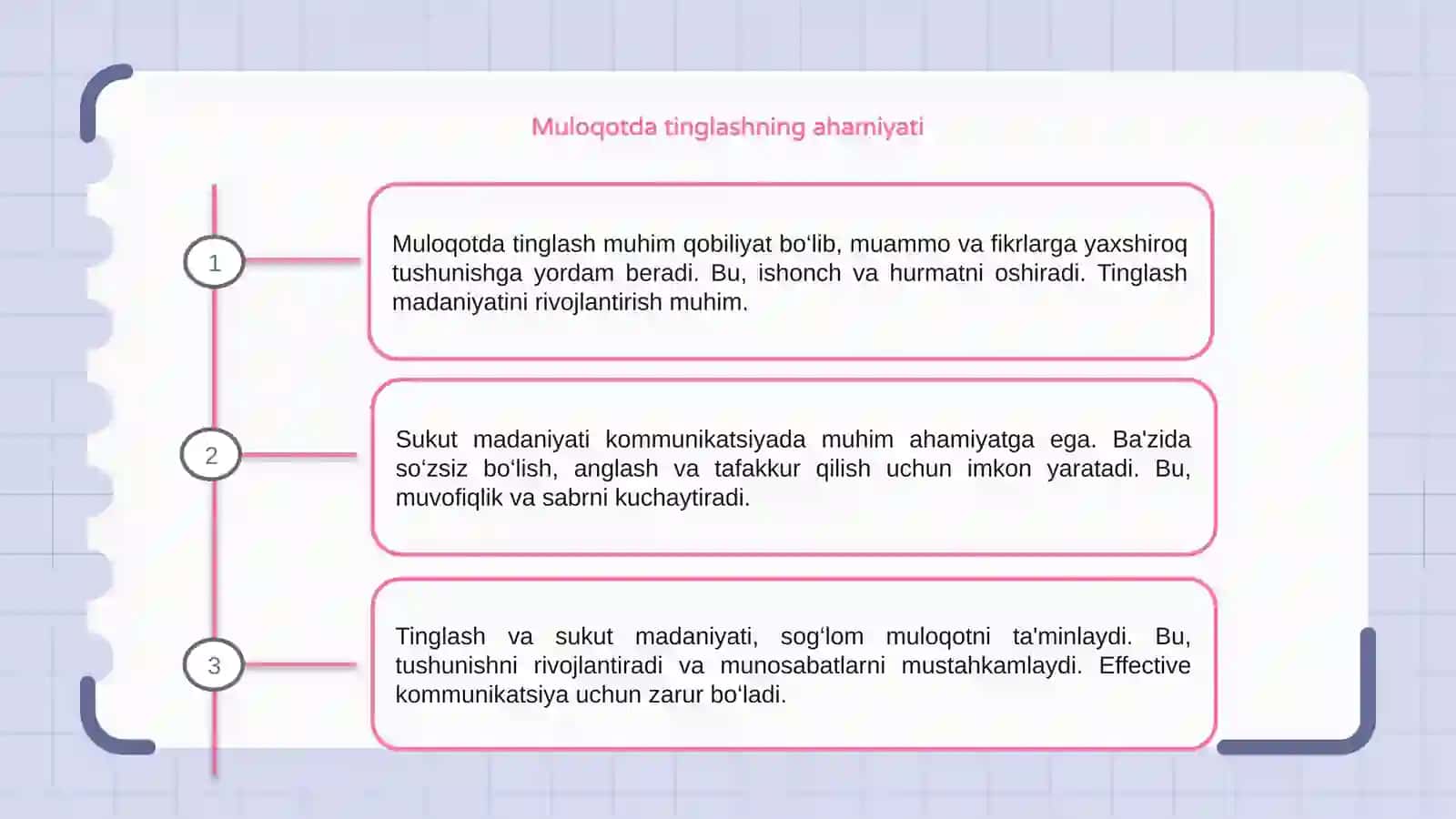 Muloqotda tinglash va sukut madaniyati 3