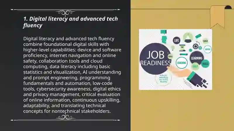 Work.Job skills for the future 3