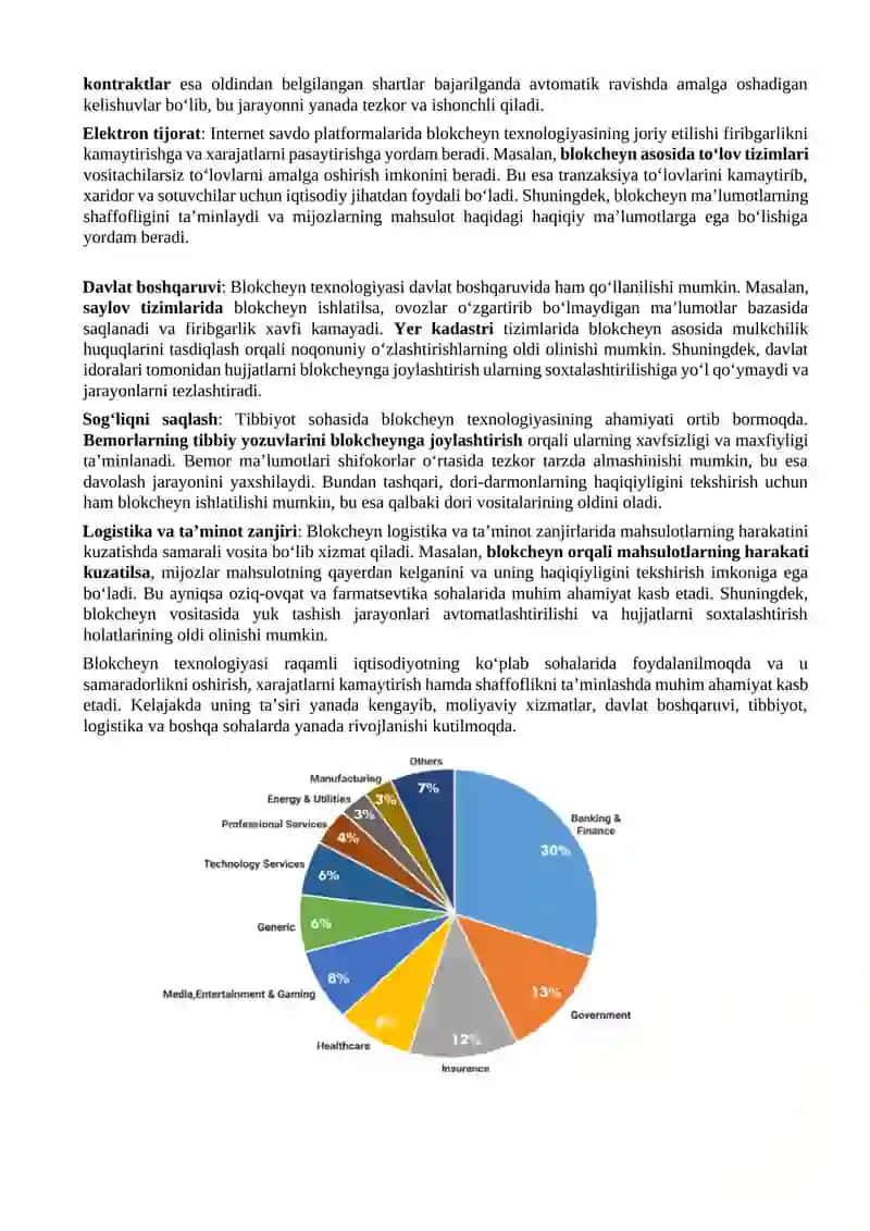 Blokchain texnologiyasi ilovalari 3