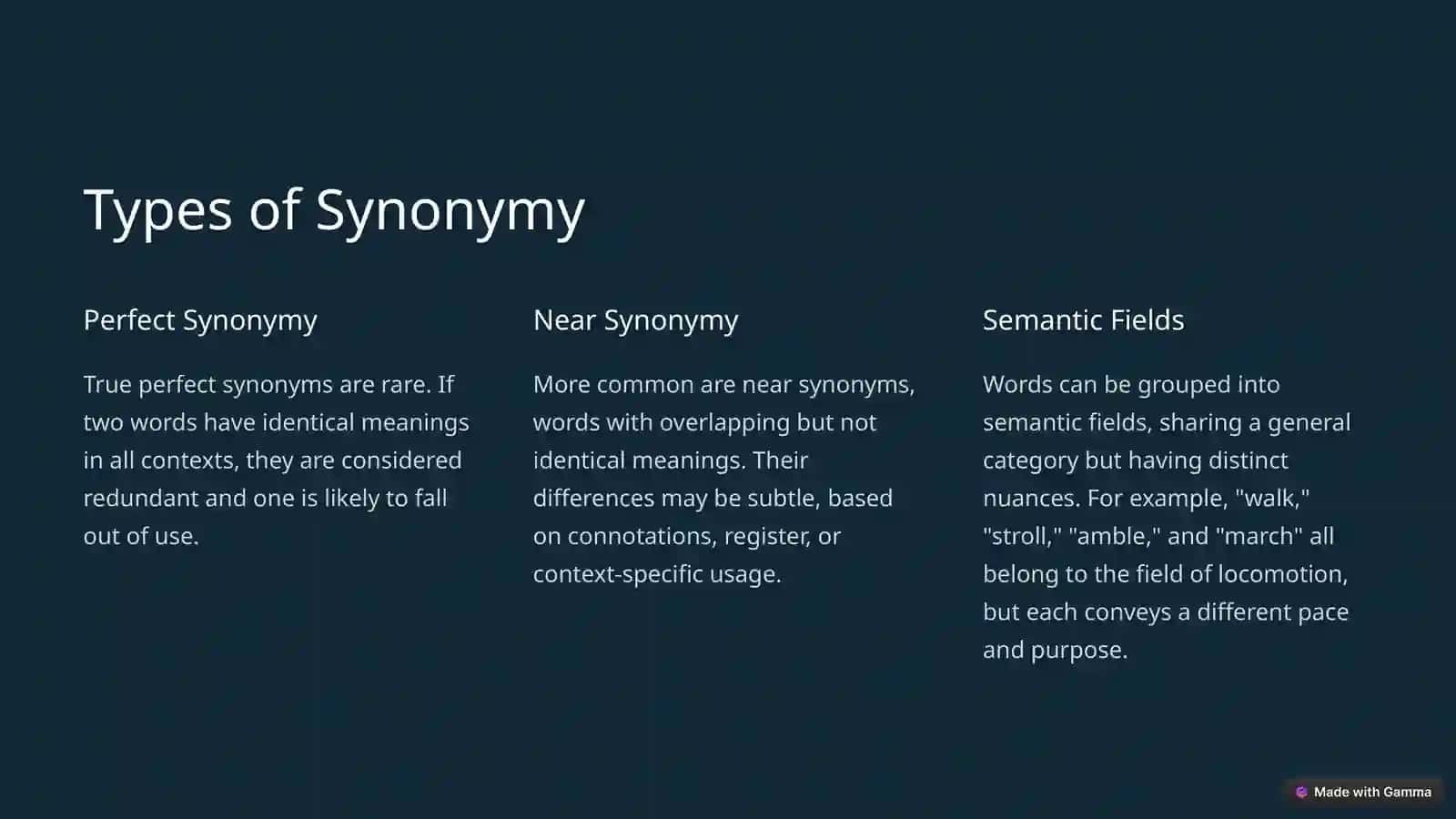 The Problem of Synonymy in Modern English 3
