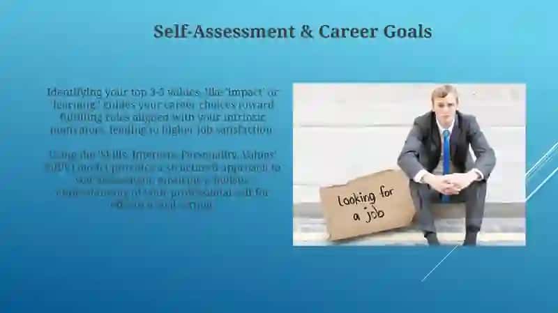 Self-Assessment & Career Goals 3