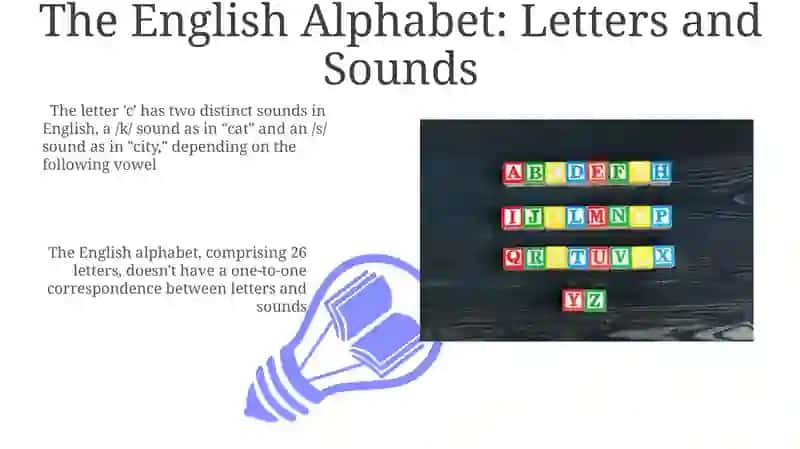 The English Alphabet: Letters and Sounds 3