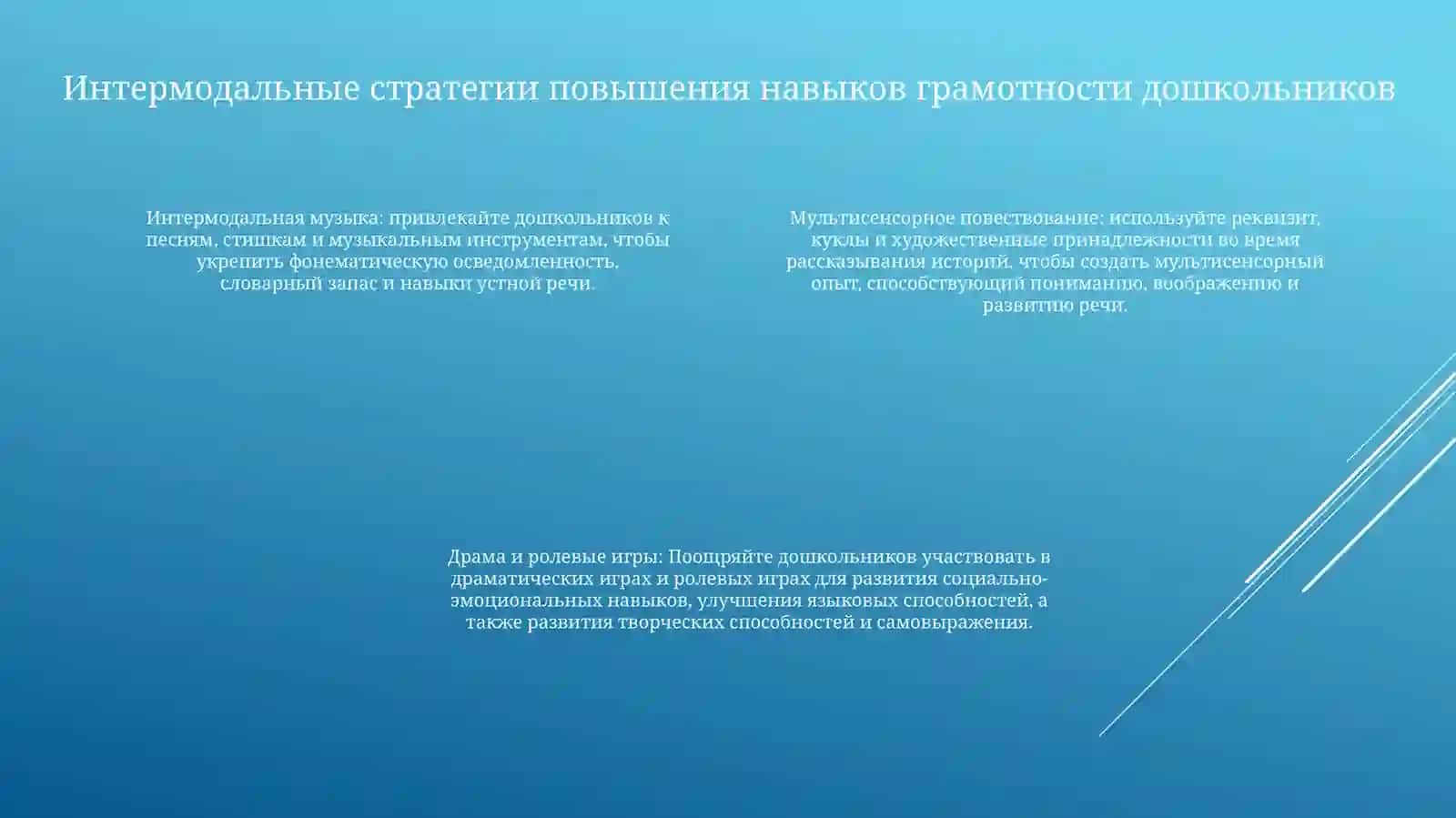 Использования Методов Интермода 3