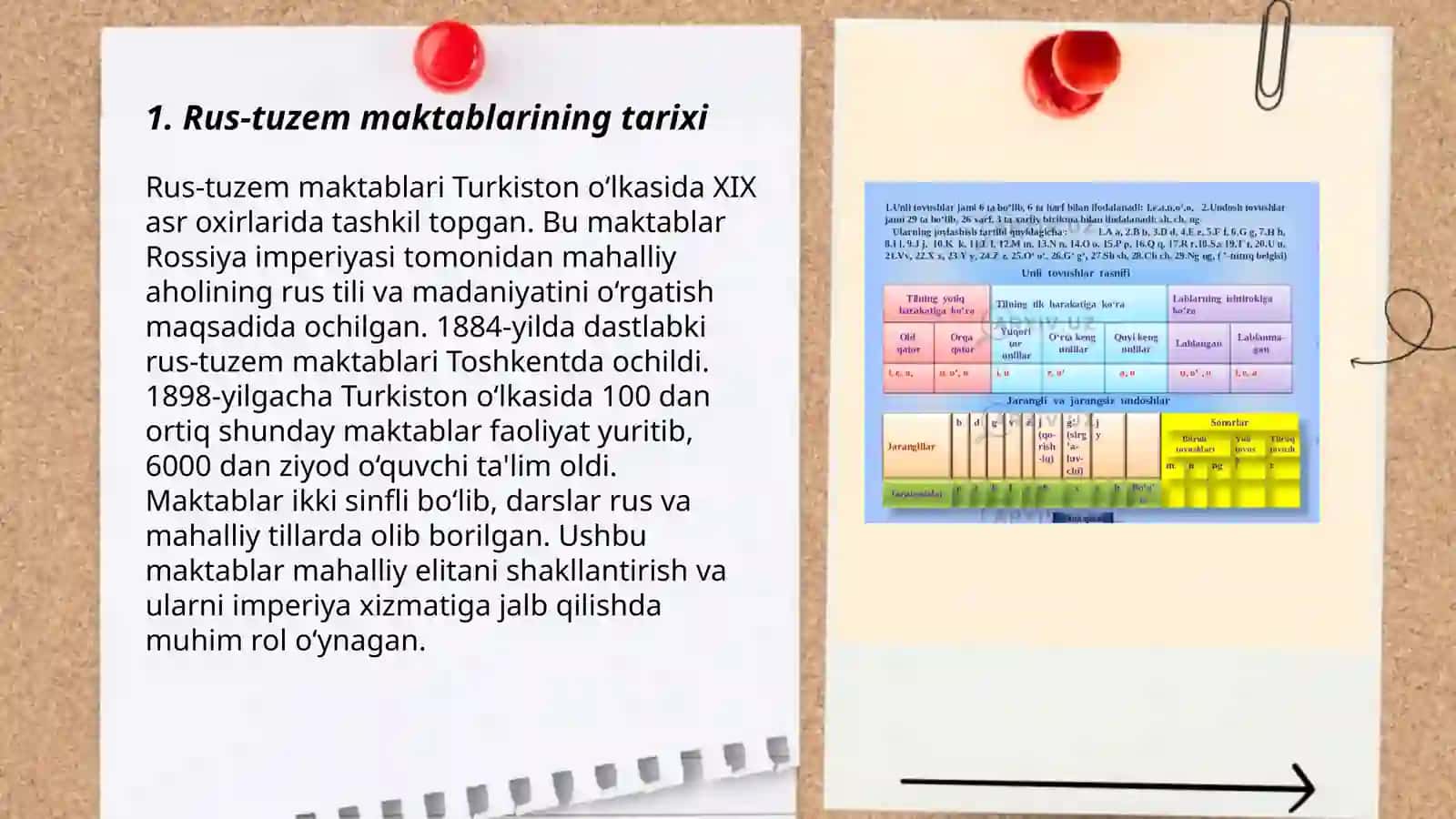 Rus-tuzem maktablarining tashkil etilishi 3