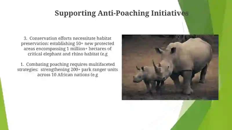 How to save endangered animals 3