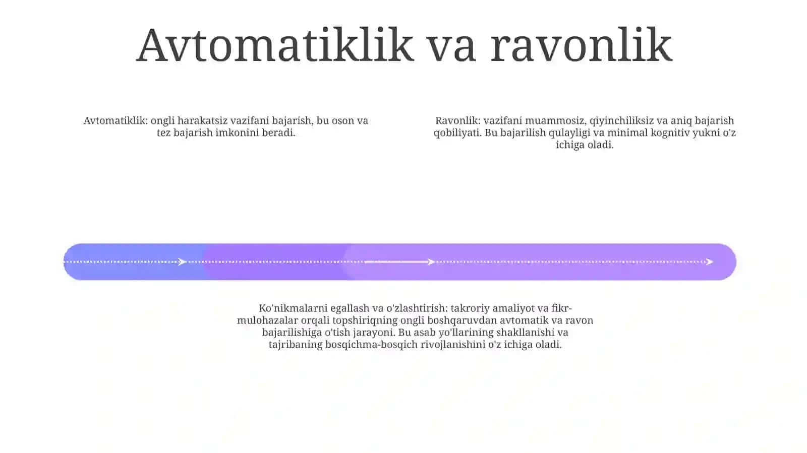 Takrorlash va mashq qilish orqali o'zlashtirish 3
