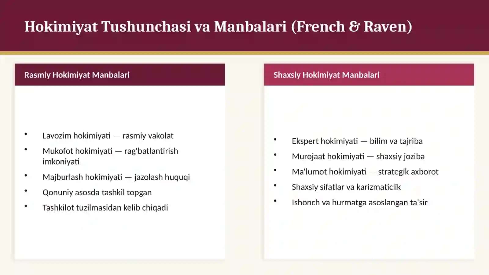 Tashkilotda Hokimiyat va Yetakchilik Shakllari 3