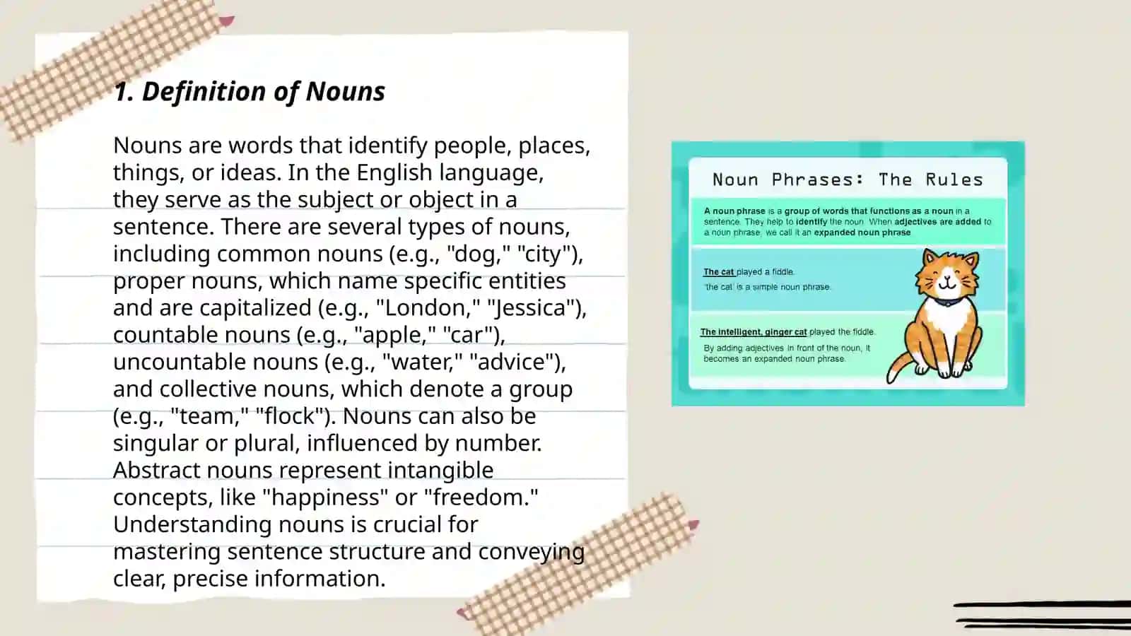 Plan: 1. Definition of Nouns 2. Types of Nouns 3. Proper Nouns 3