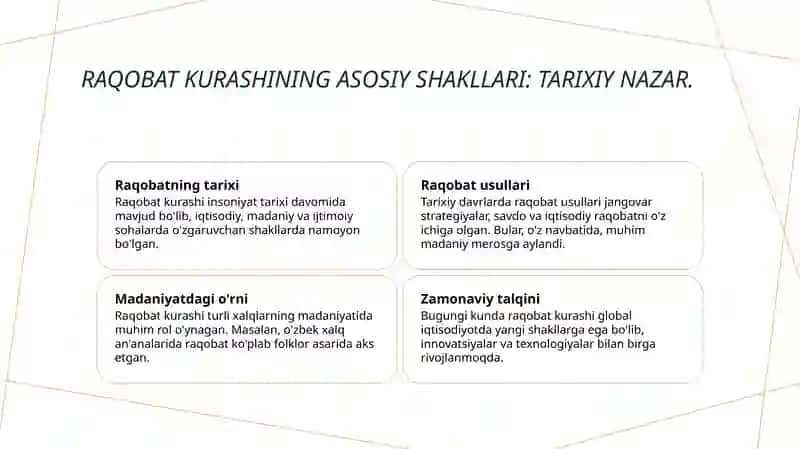Raqobat kurashning shakllari va usullari 3