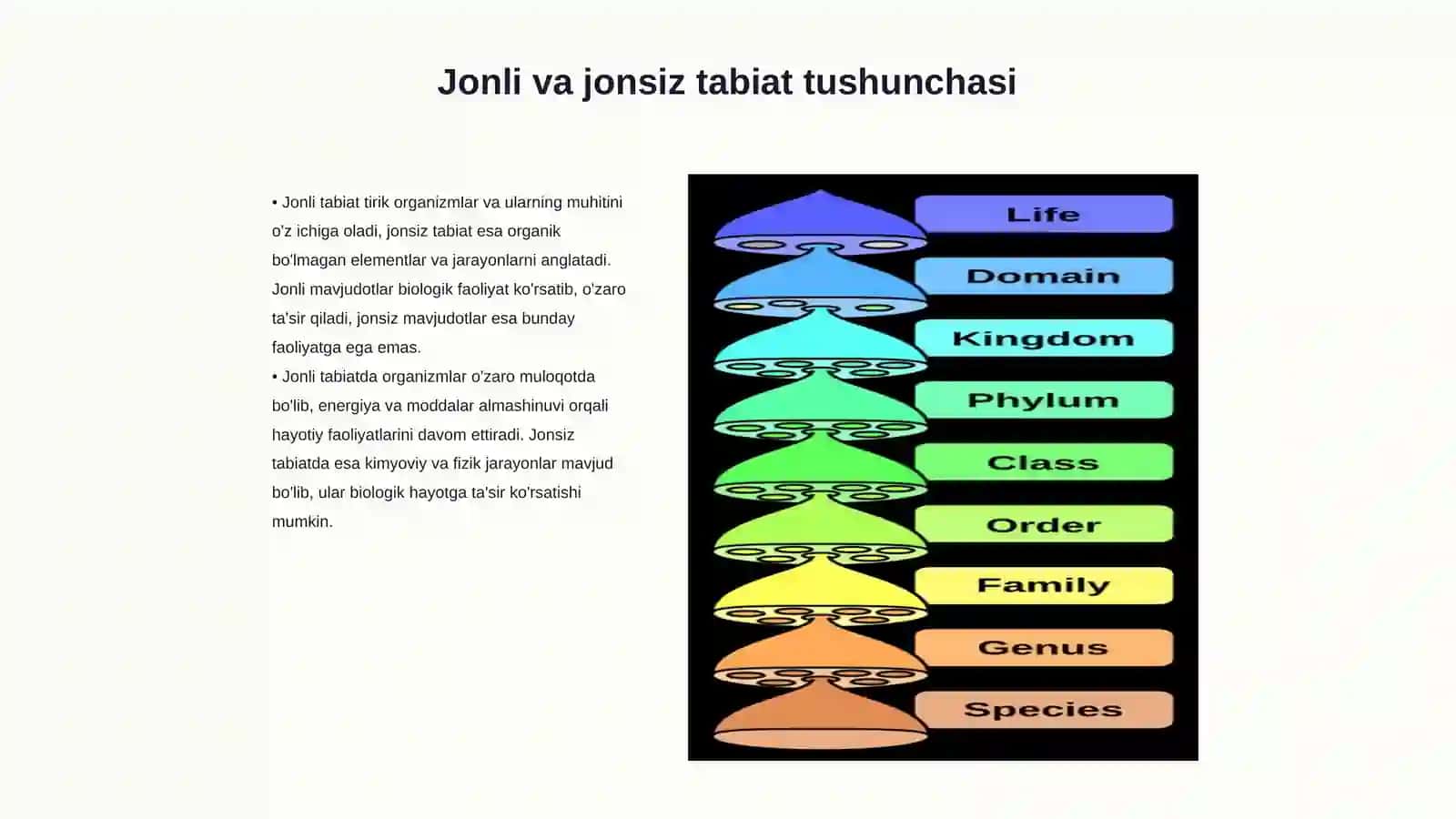 Jonli va jonsiz tabiat tushunchasi 3