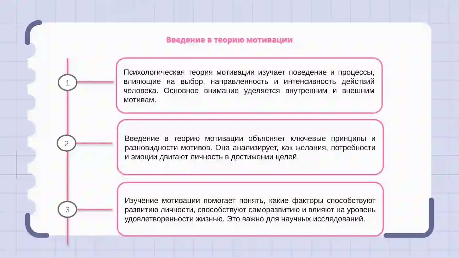 Психологическая теория мотивации 3