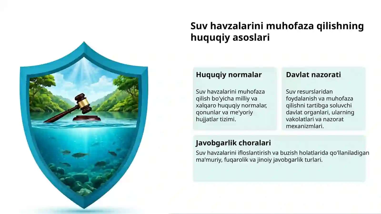 Suvni himoya qilish va tozalash 3