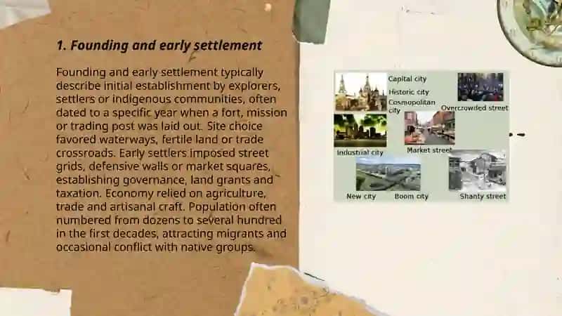 Popular cities. The history of a city. 3