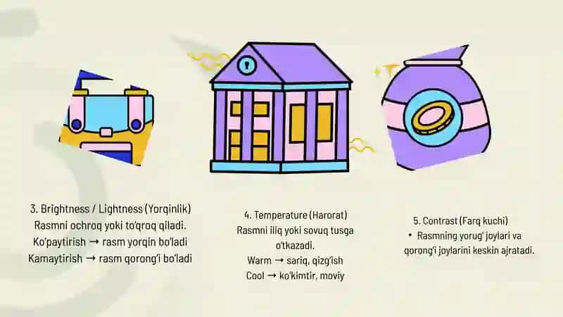 Ranglarni sozlash va kontrast yaratish 3