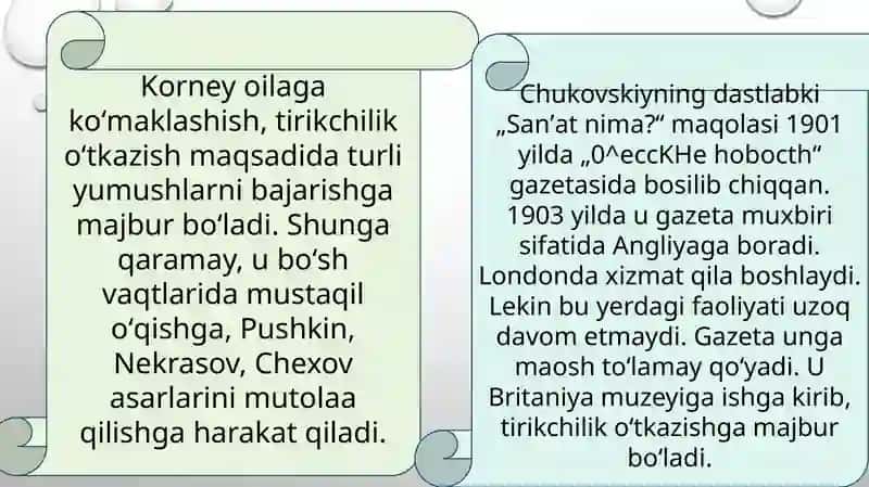 Chukovskiy Korney hayoti 3