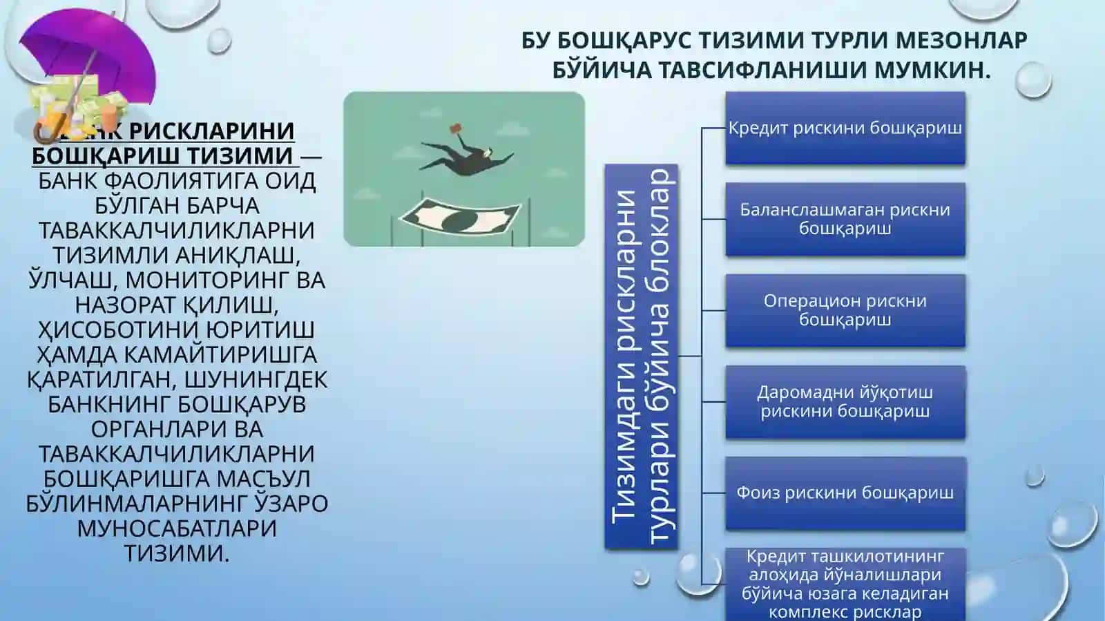 Банк рискларини бошқариш тизими 3