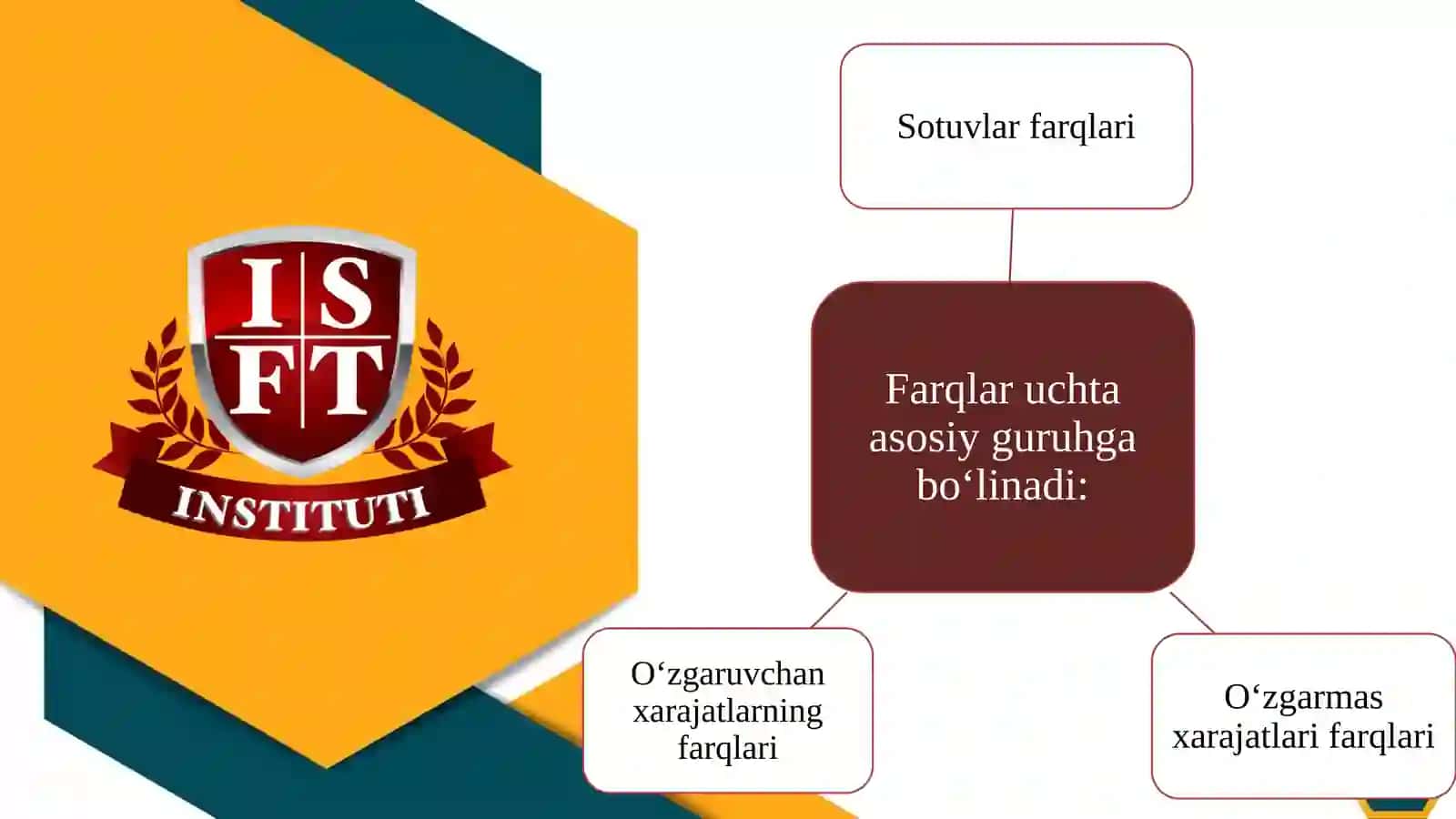 XARAJATLAR TAFOVUTI 3