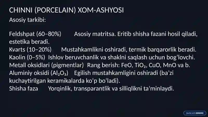 Chinni Xom-ashyosi 3