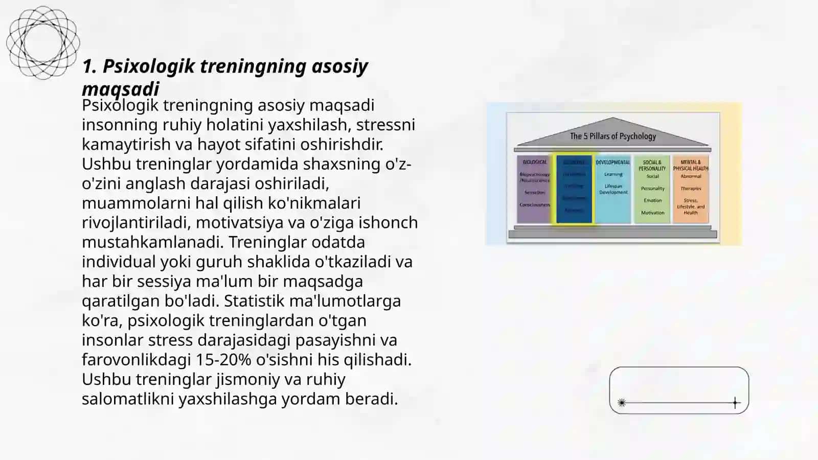 Psixologik treningning maqsad va vazifalari 3