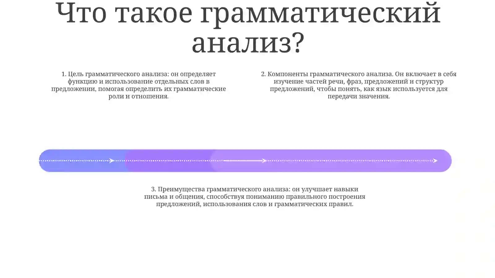 Раскрывающие Основные Аспекты Грамматического Разбора 3