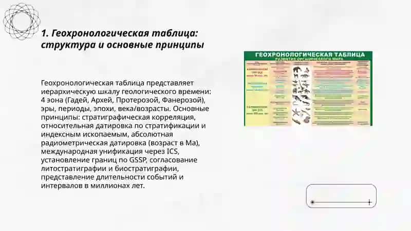 Геохронологическая таблица 3