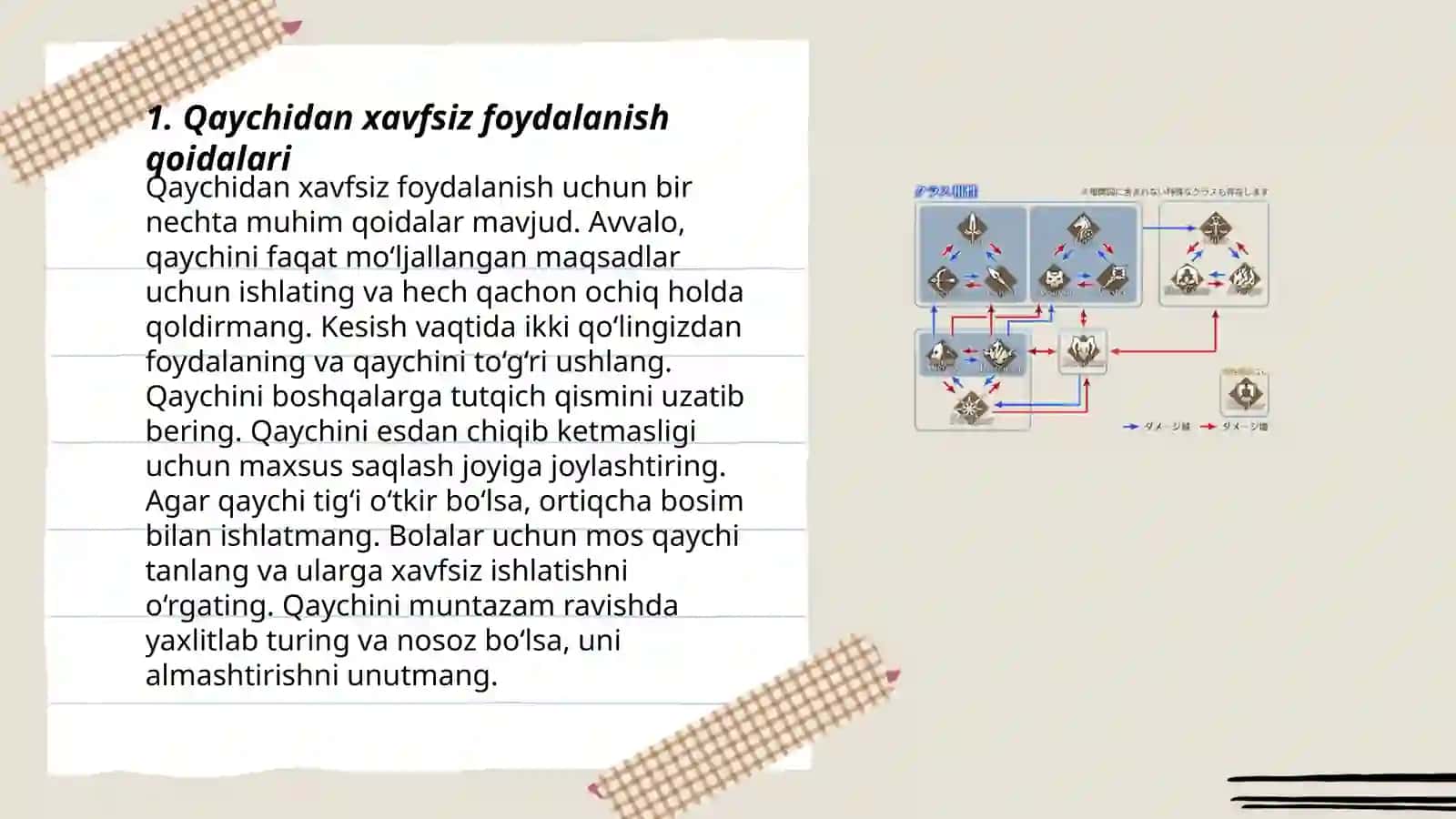 Qaychidan foydalanish qoidalari 3
