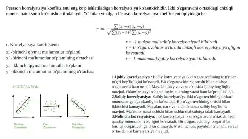 Korrelyatsiya tahlili 3