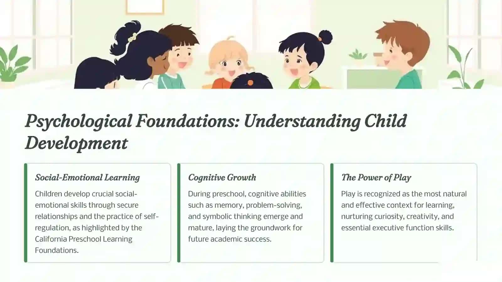 Psychological, Didactic, and Linguistic Foundations of Preschool Education 3