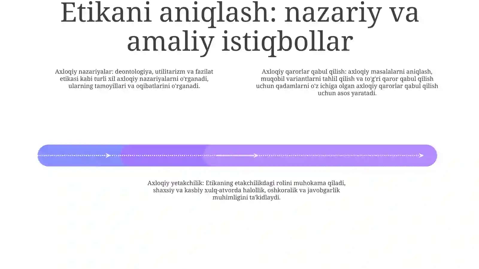 Etikaning Mohiyati Va Ahamiyati 3