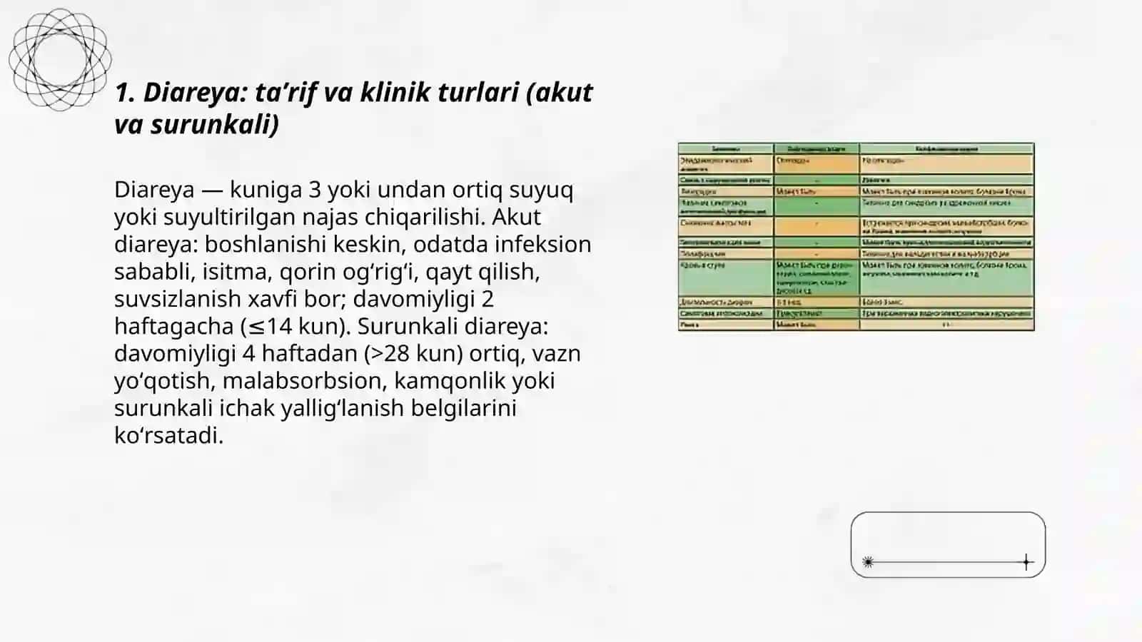 Diareya. Infeksion va noinfeksion etiologiyali diareyada differensial diagnostika 3