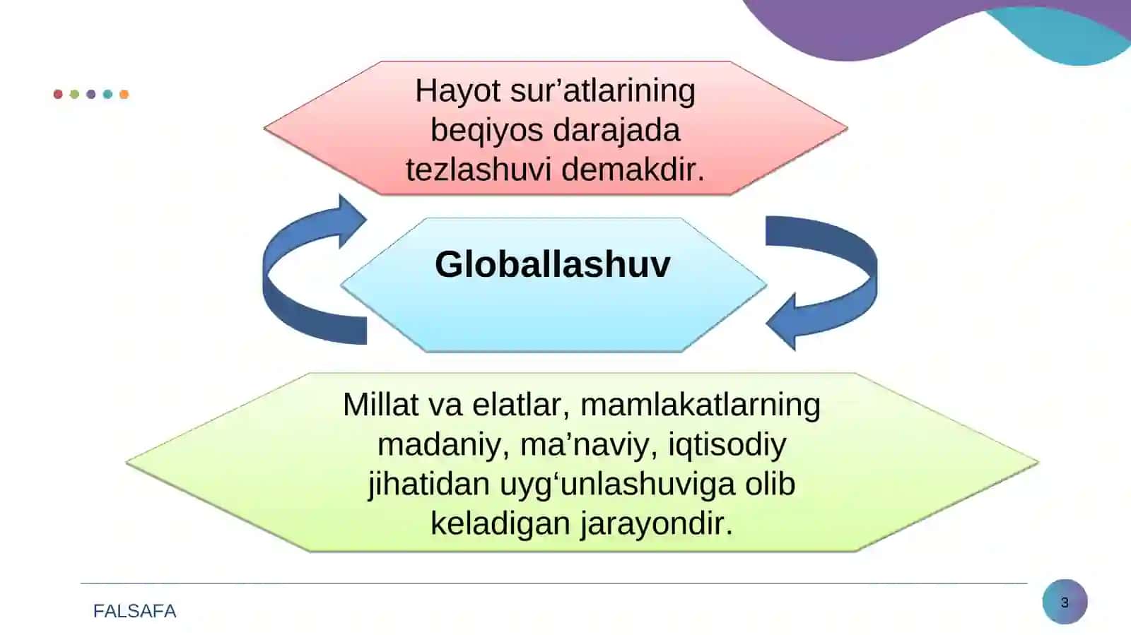 Globallashuv va barqaror taraqqiyot falsafasi 3