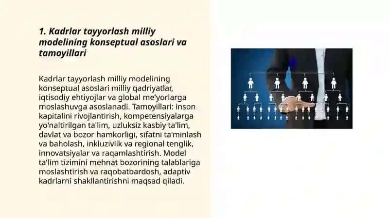 Kadrlar Tayyorlash Milliy Modeli 3