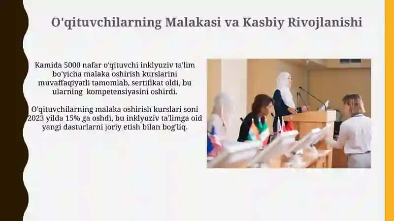O'qituvchilarning Malakasi va Kasbiy Rivojlanishi 3