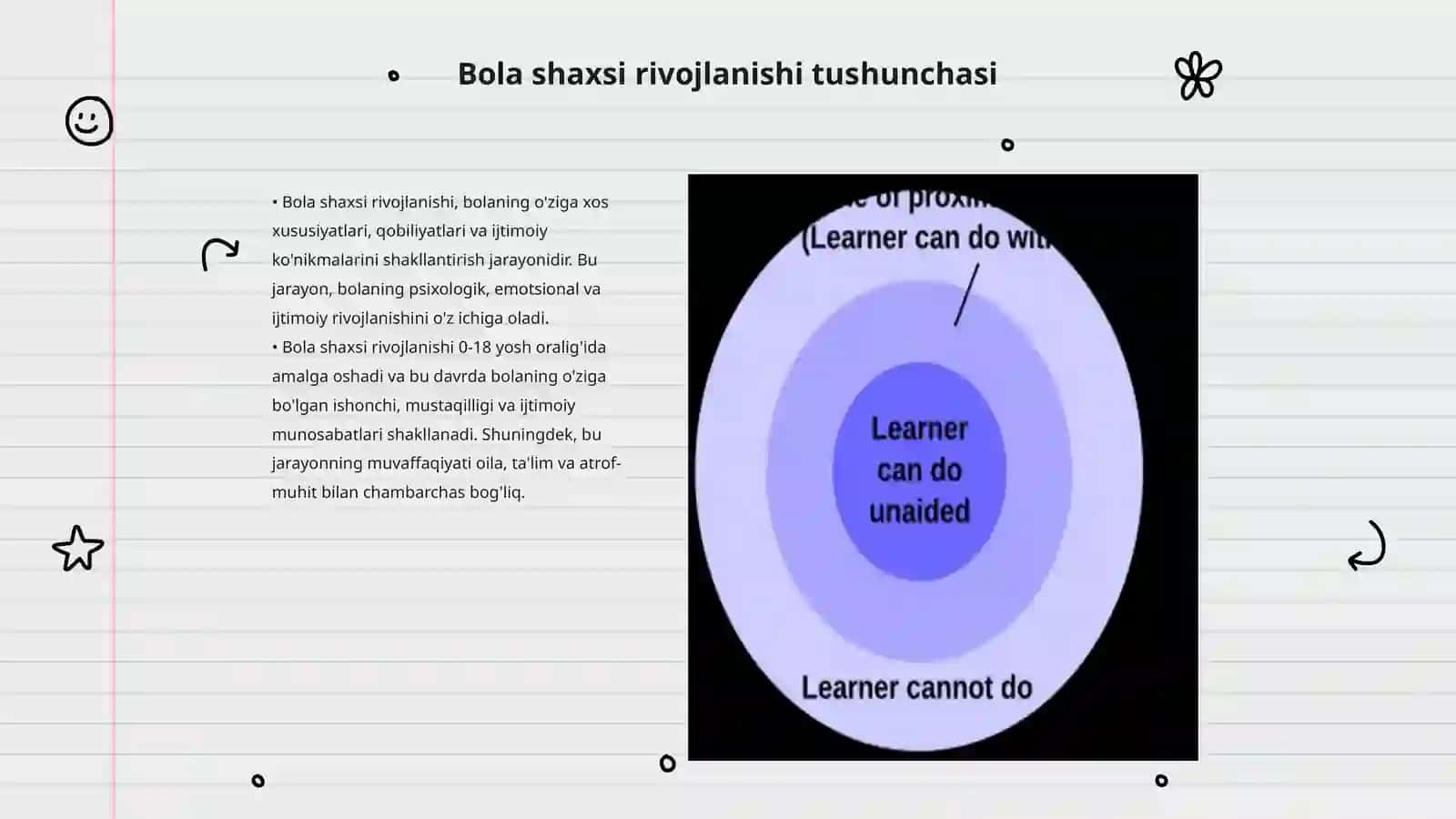 Bola shaxsi rivojlanishi 3