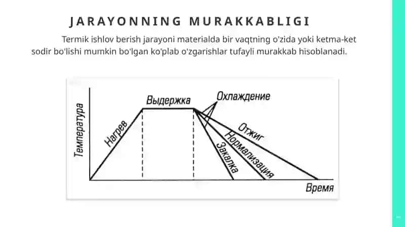 Termik ishlov berish 3