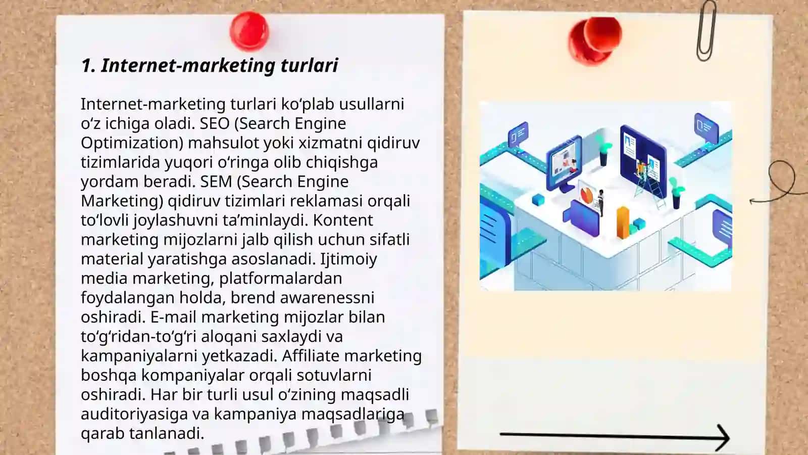 Internet-marketing infratuzilmasi 3