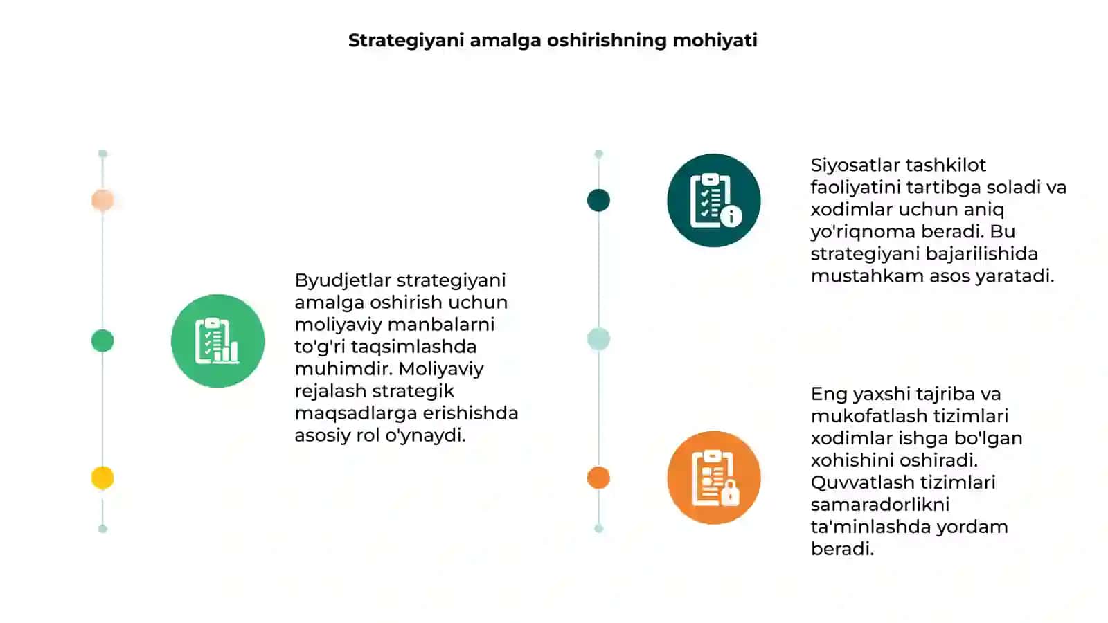 Strategiyani bajarish 3