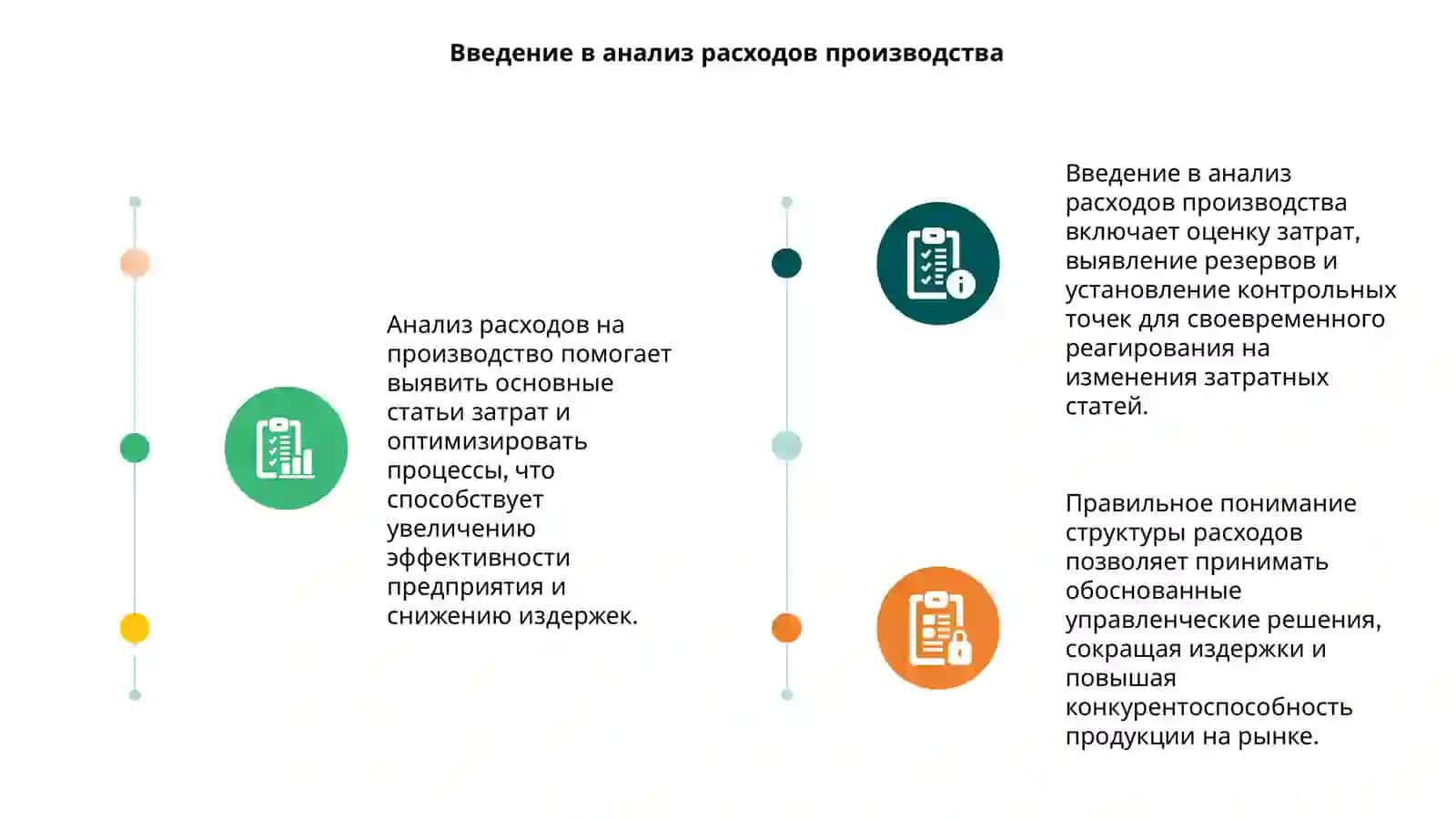 Анализ расходов на производство 3