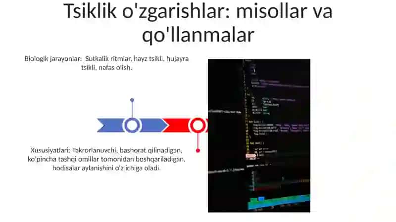 Tsiklik Biologik Jarayonlarni Tushunish 3