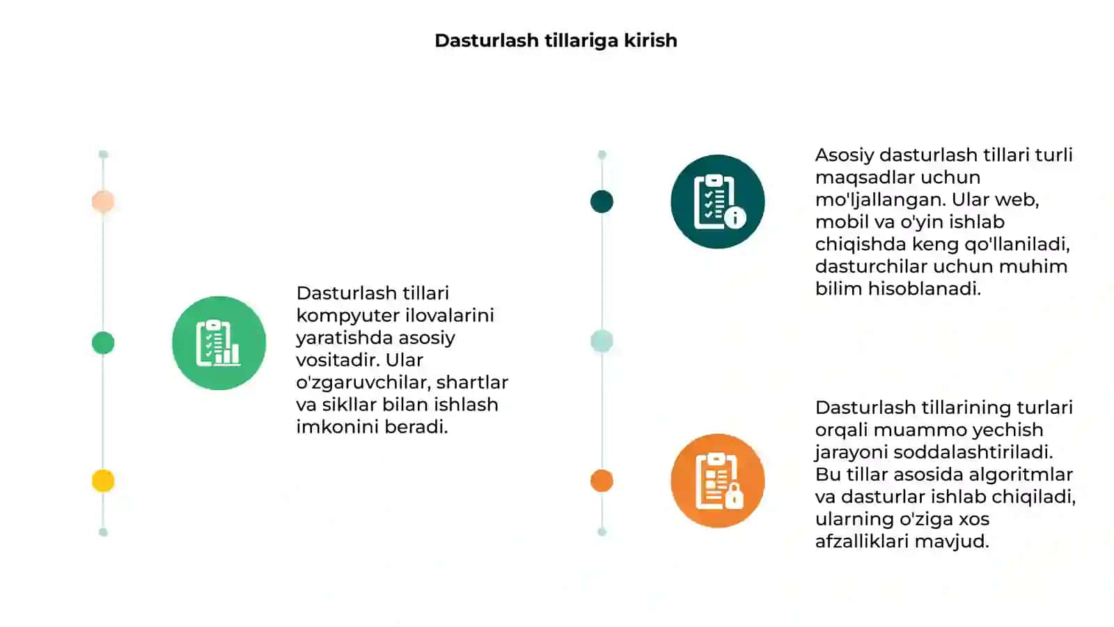 Dasturlash tillari.Asosiy ma'lumot turlari 3