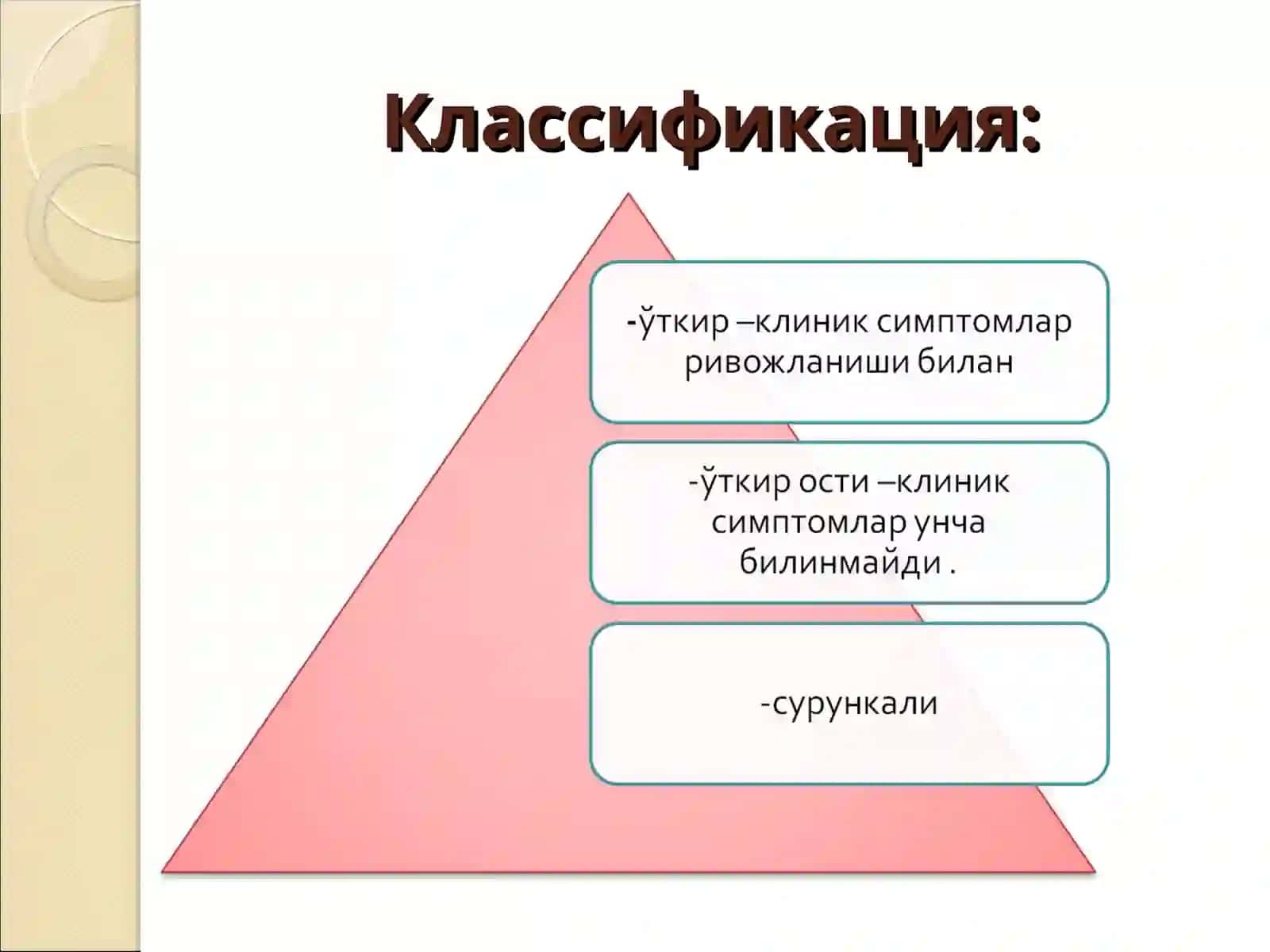 Qindan ajralma kelish sindromi 3
