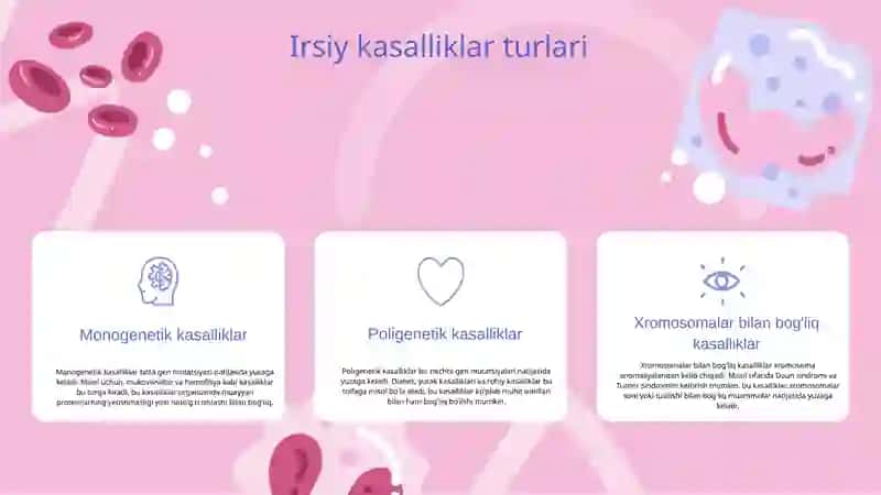 Irsiy kasalliklar klassifikatsiyasi 3