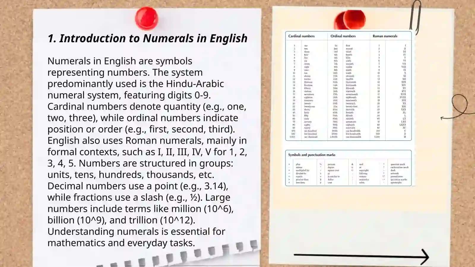 Numerals and Their Structural and Functional Features in English 3