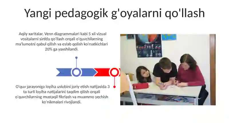 Pedagogning innovatsion faoliyati 3
