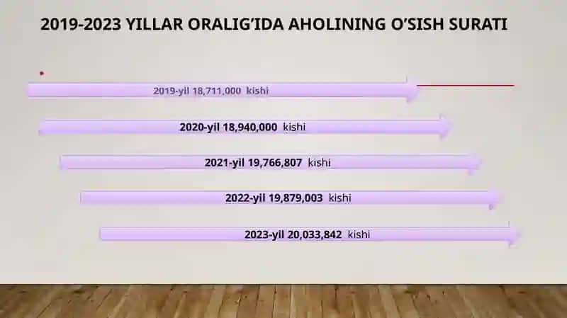 Qozogiston statistikasi 3