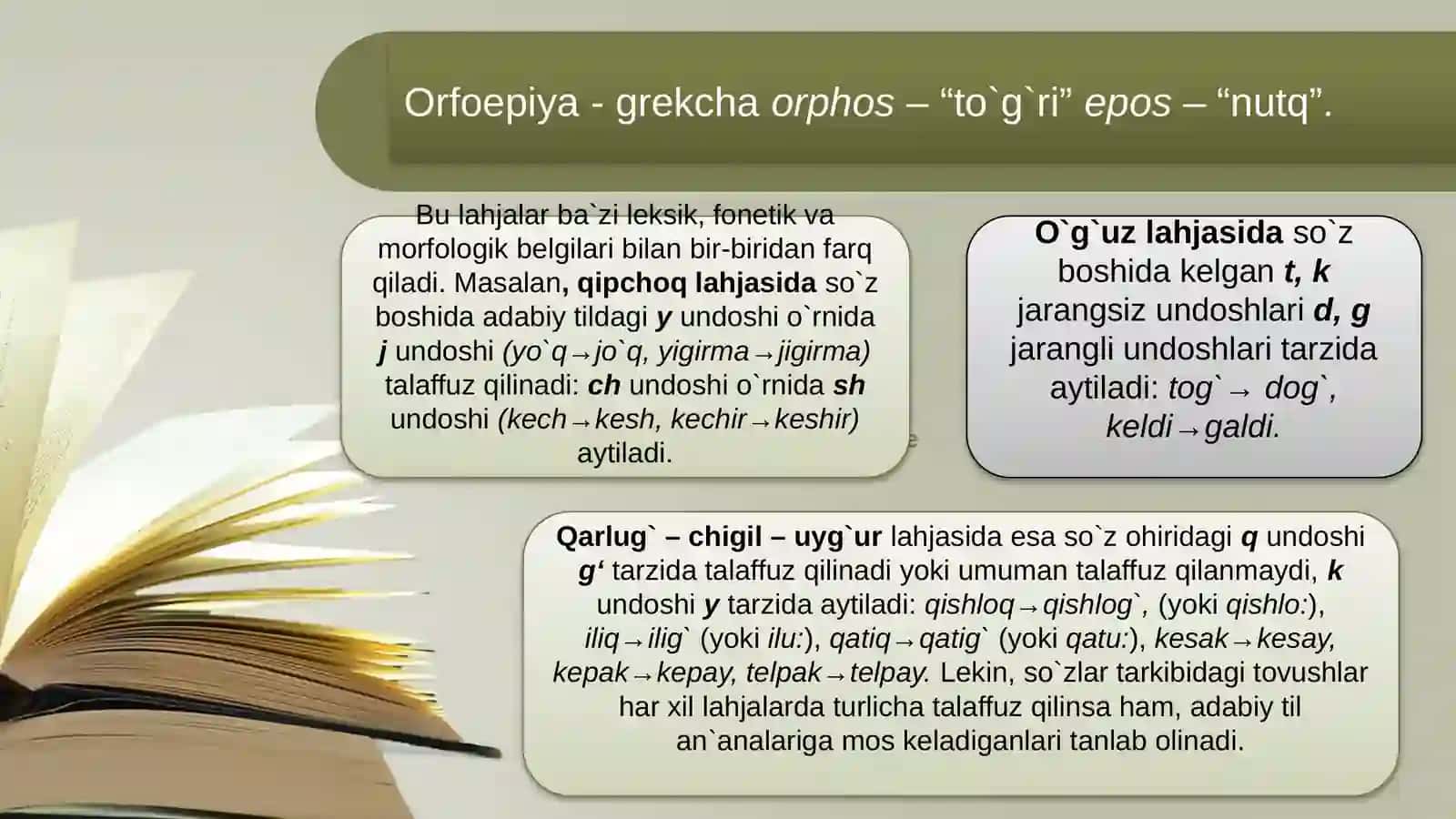 Orfoepiya, Grafika va orfografiya 3