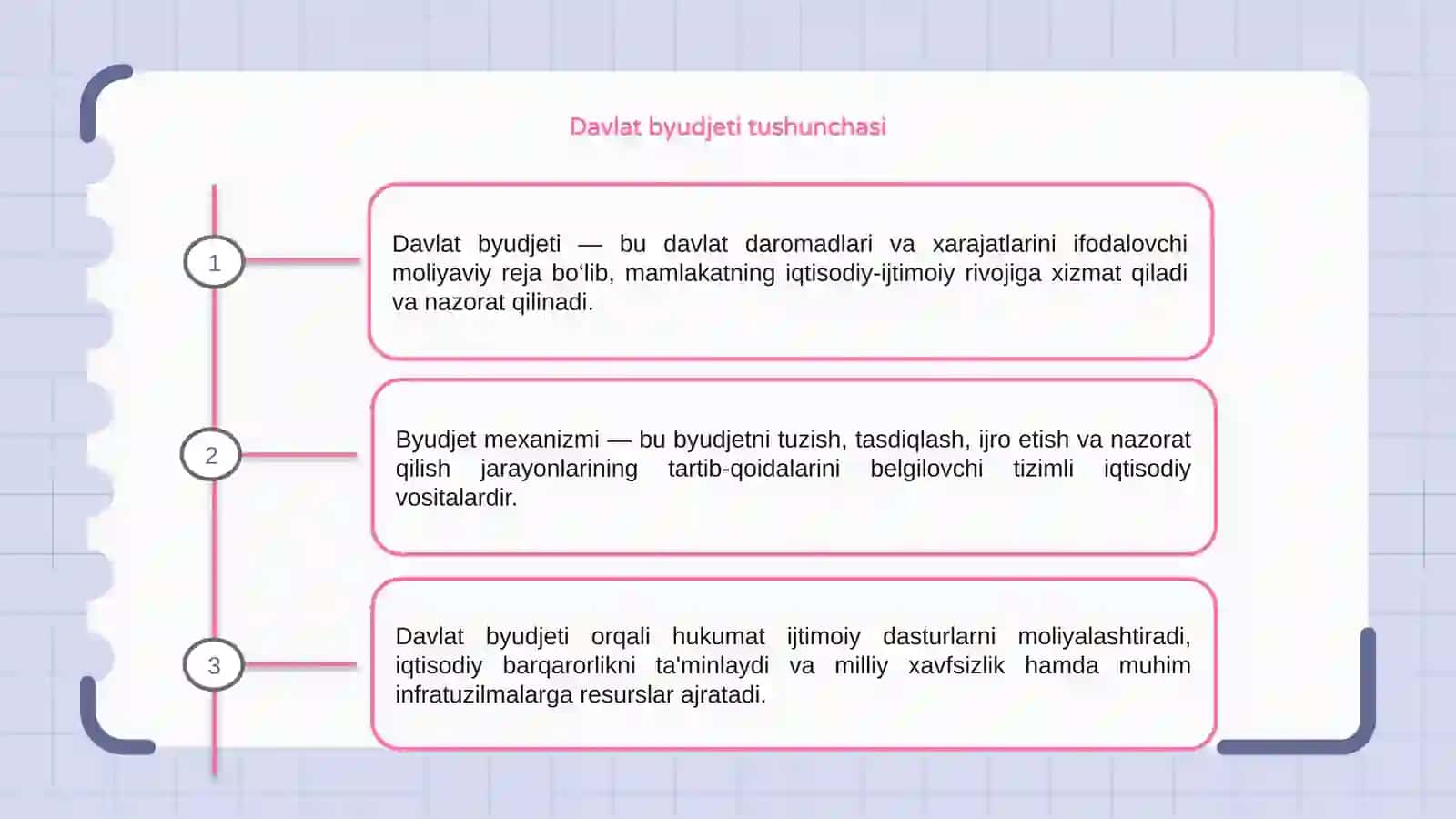 Davlat byudjeti, byujet mexanizmi 3