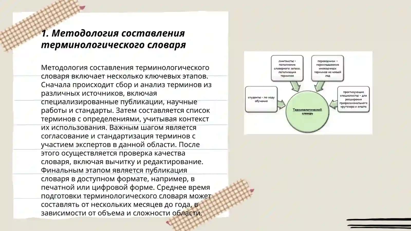 Методология составления терминологического словаря 3