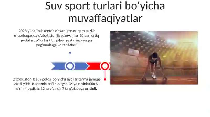 O'zbekiston sportchilari dunyo nigohida 3